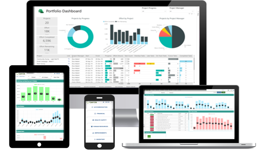 Real-time Dashboard Alerts